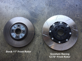 Goodwin Racing BIG BRAKE Conversion for BREMBO - (ND 2015-Current)