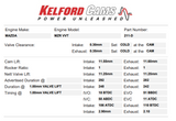 Kelford Camshaft (Pair) Stage 2 NA suit NC MZR 2.0L LF-VE, L5-VE 2.5L (NC 2005-2014)