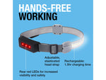 Flexible LED Inspection Headband Torch/Light (Rechargeable)